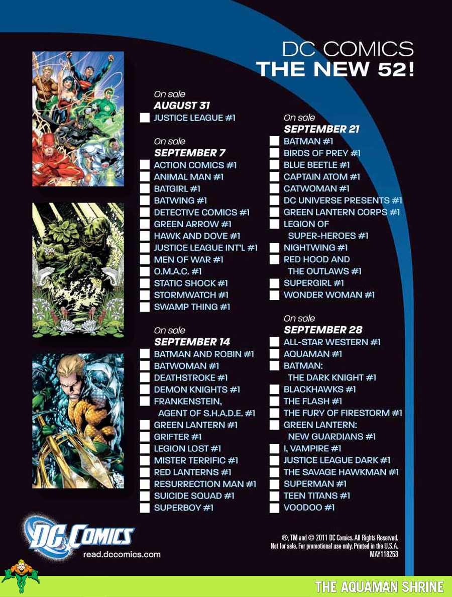 Los Nuevos 52 Checklist DC Comics